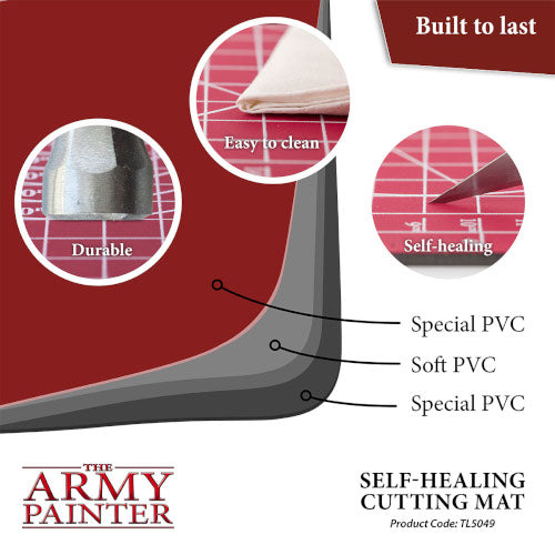 Self-healing Cutting Mat