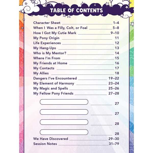 My Little Pony RPG: Character Journal