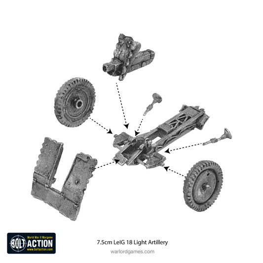 German Heer 75mm Leig 18 Light Arillery: Bolt Action