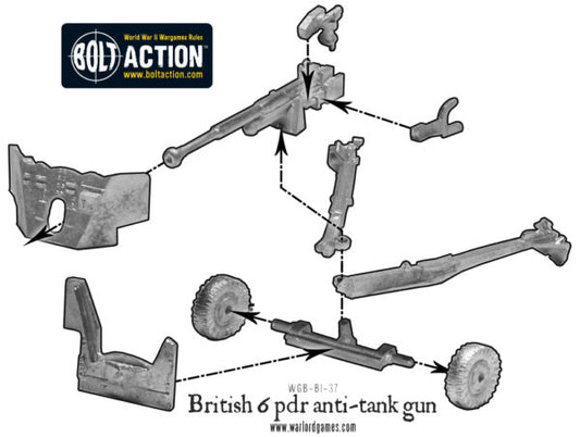 8th Army 6 pounder ATG